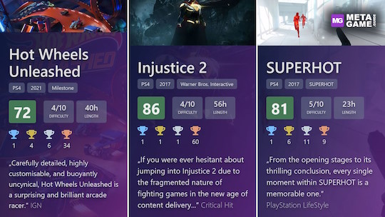 MetaGame.guide infographic